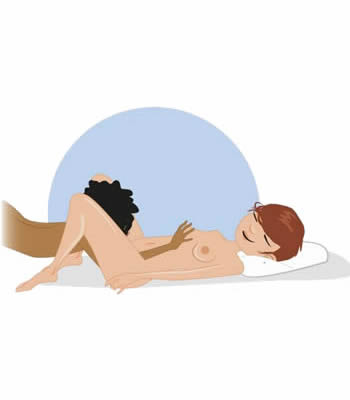 posizione